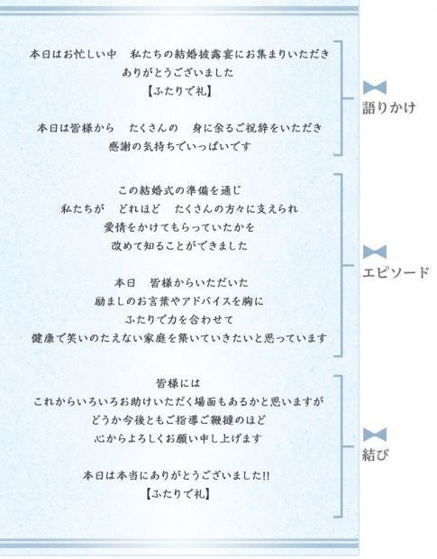 結婚式 エンドロール メッセージ 文例