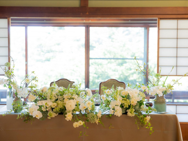 お見積もりのご相談