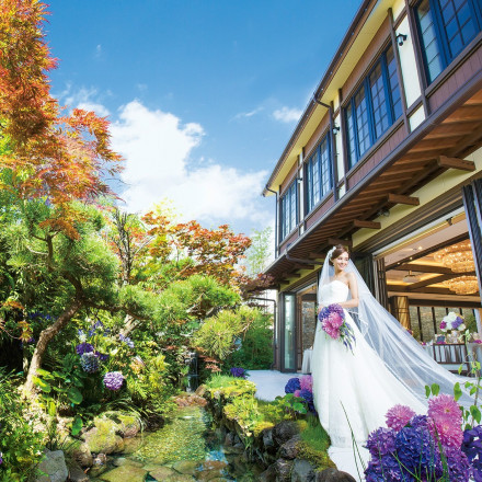 KIYOMIZU京都東山