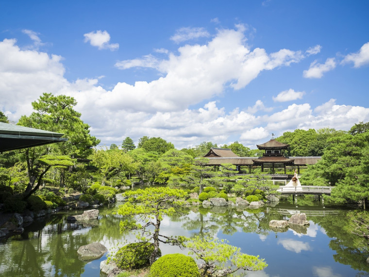 京都を愉しむ圧倒的なロケーション