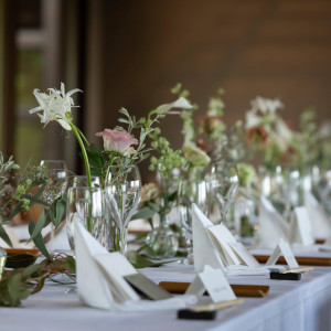 IMURI (イムリ)の写真(55984596)