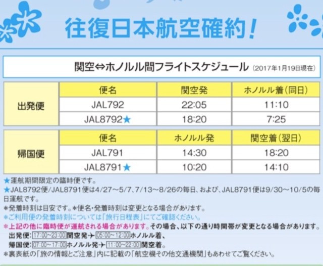 Sayaさんの宿泊ホテル・航空会社の写真