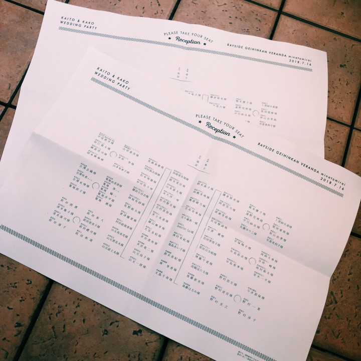 cacoさんの席次表・メニュー表の写真