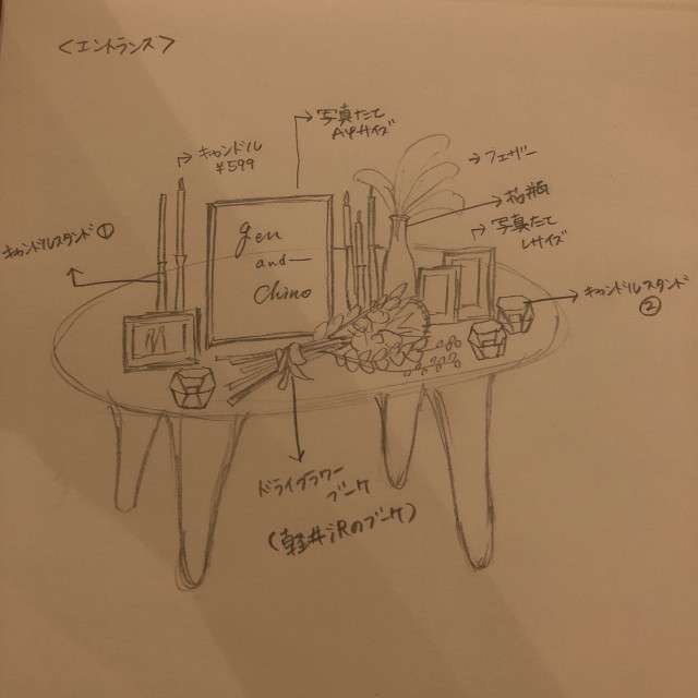 ちのさんのウェルカムボードの写真