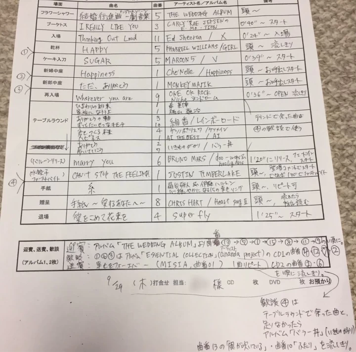 ソンイさんのBGMの写真