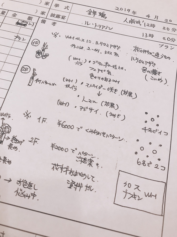 122ページ目 一覧から準備レポを探す 全17160件 ハナレポ