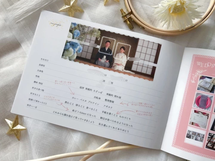 fさんの席次表・メニュー表の写真