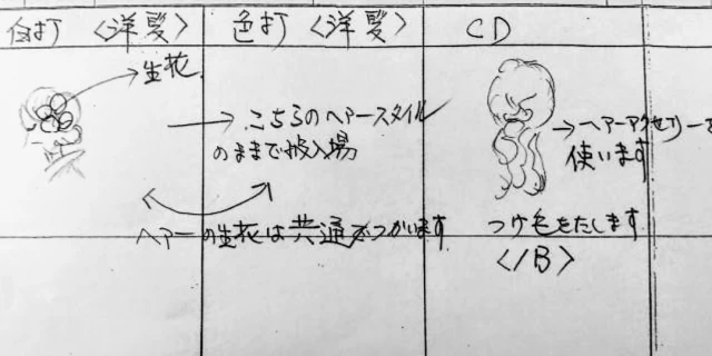うぱさんのヘアメイクの写真