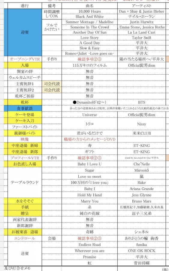 harさんのBGMの写真