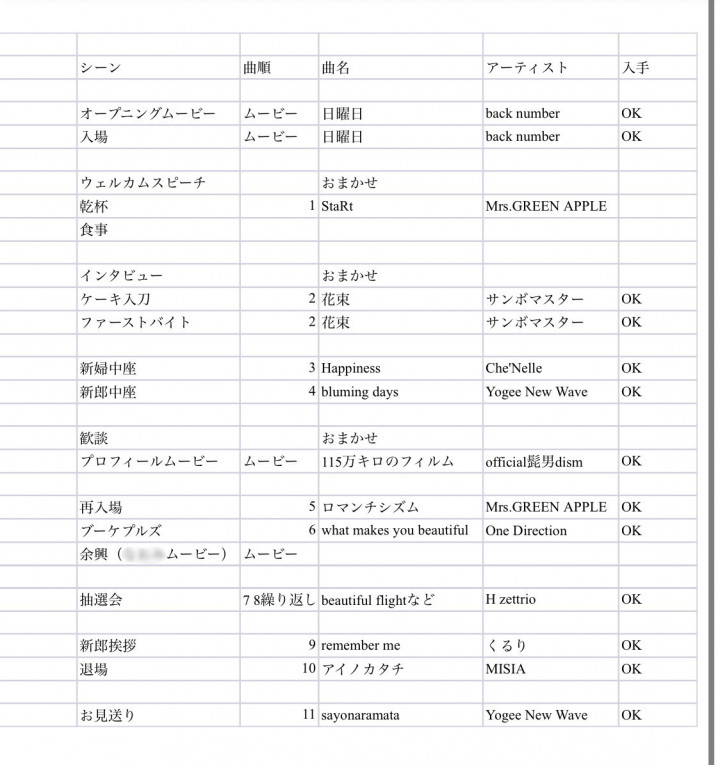 Bgm の準備レポを探す 全151件 ハナレポ ウエディングパーク