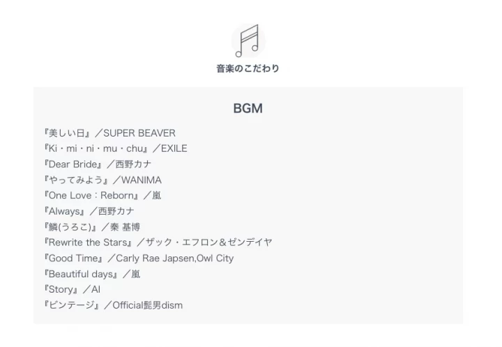 _asupiii_さんのBGMの写真