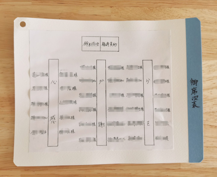 みささんの席次表・メニュー表の写真