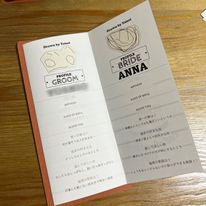 annaさんの席次表・メニュー表の写真