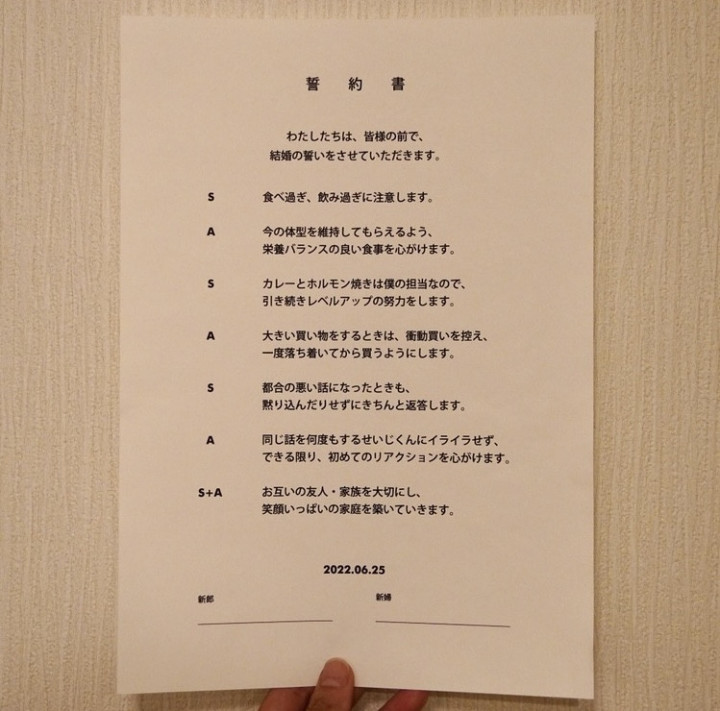 あきさんの誓約書の写真