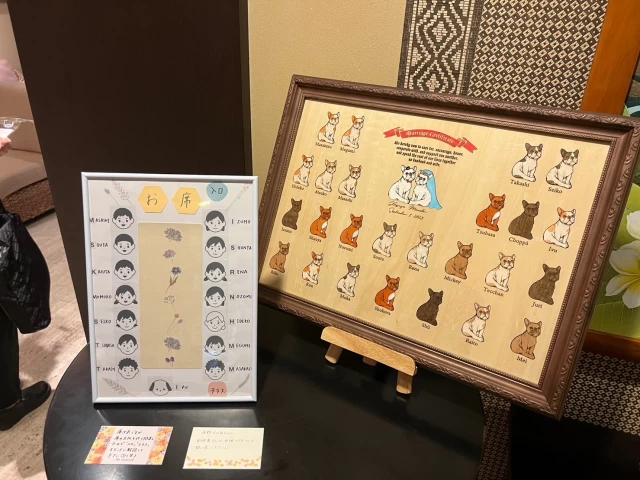 もちさんの挙式・披露宴の写真