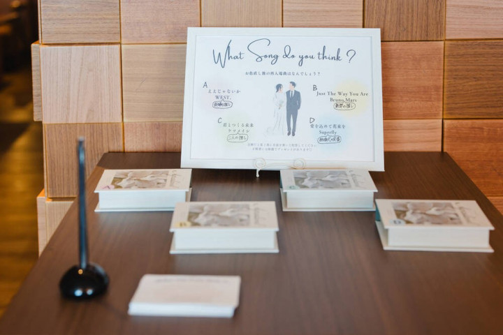 りぃこさんのBGMの写真