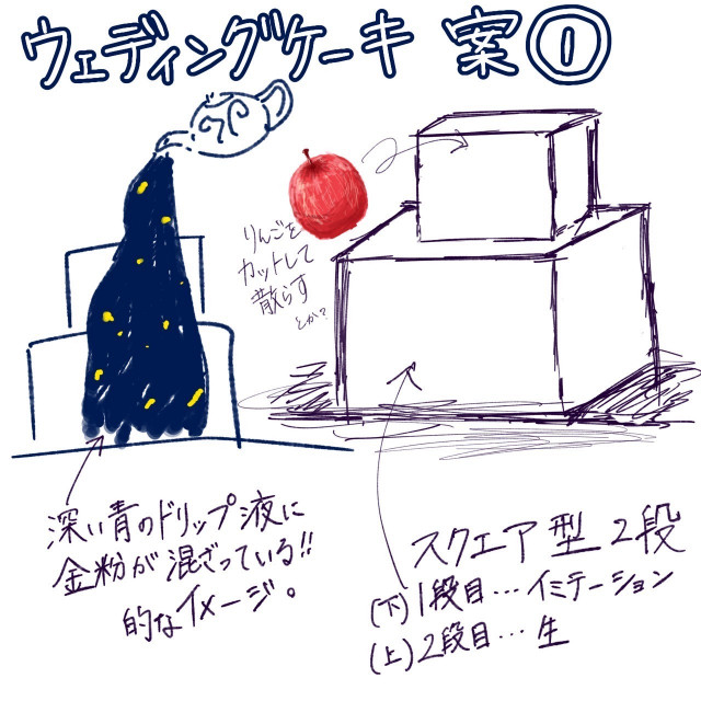 ぷんさんのウエディングケーキの写真