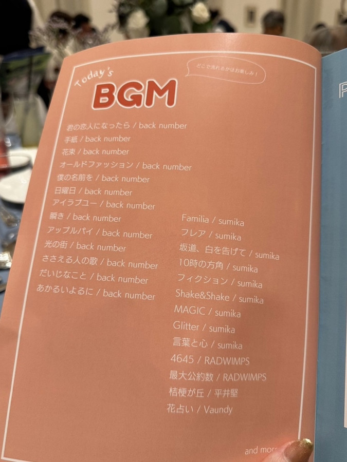 naoさんのBGMの写真