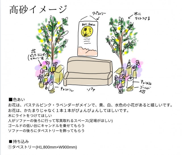 ゆりなさんの装花の写真