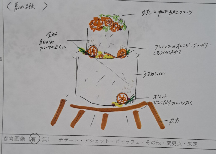 たりーさんのウエディングケーキの写真