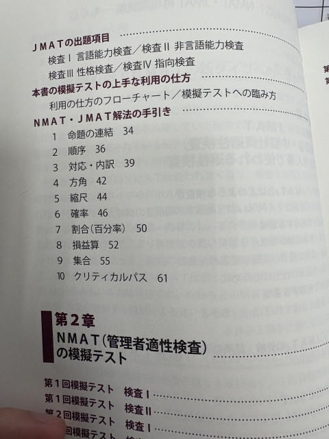 ショウさんの挙式・披露宴の写真