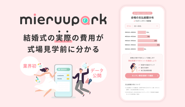 来館前に見積りが作れる新サービス「mieruupark（ミエルーパーク）」が全国で案内開始