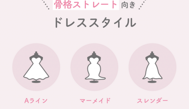 【診断チャート付き】骨格タイプ別ウェディングドレスの選び方