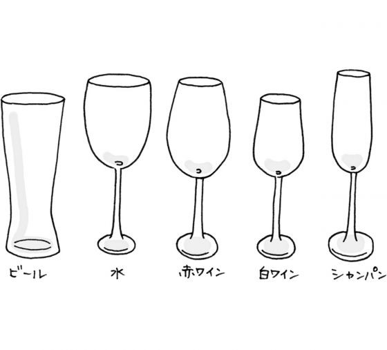 左から、
ビール用グラス(ビアグラス)、水用グラス(ゴブレット)、赤ワイン用グラス(赤ワイングラス)、白ワイン用グラス(白ワイングラス)、シャンパン用グラス(シャンパングラス)