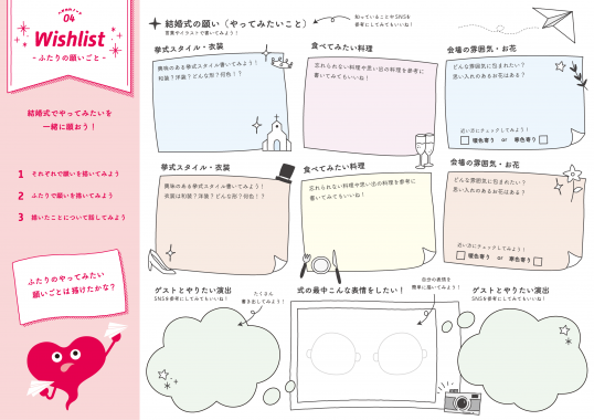 ④ Wishlist - ふたりの願いごと
結婚式でやってみたい、食べてみたい料理、着てみたい衣装、会場の雰囲気などを具体的に書き出し、ふたりの願いを共有しましょう。