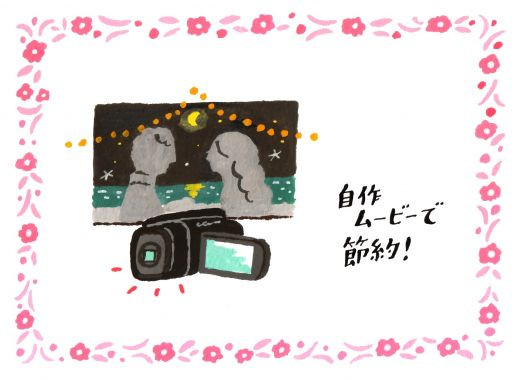 業者に頼むと数万円する動画制作費をたったの500円で制作！