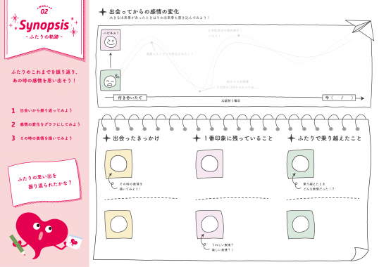 ② Synopsis - ふたりの軌跡
出会ったきっかけから、ふたりで乗り越えたことなど、これまでの道のりを振り返ります。