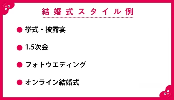 結婚が決まったらやることリスト 婚約 入籍 結婚式準備やお金のこと コロナ時の対応あり