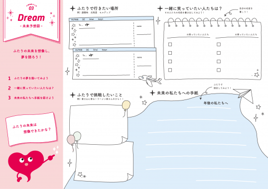 ③ Dream - 未来予想図
ふたりで行きたい場所や、未来の私たちへの手紙を通じて、「未来の夢を語る」ことができます。