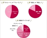 失敗しない結婚指輪選びのポイントは？リアルクチコミ徹底調査！