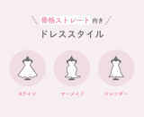 【診断チャート付き】骨格タイプ別ウェディングドレスの選び方