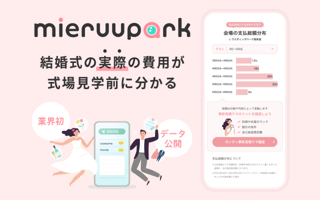 来館前に見積りが作れる新サービス「mieruupark（ミエルーパーク）」が全国で案内開始