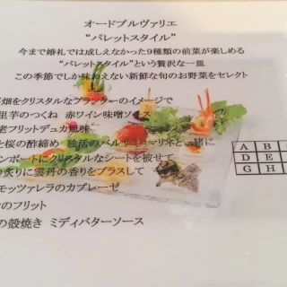 オードブル用説明