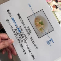 耳が不自由な方にメニューを説明するカードを用意してくれた。