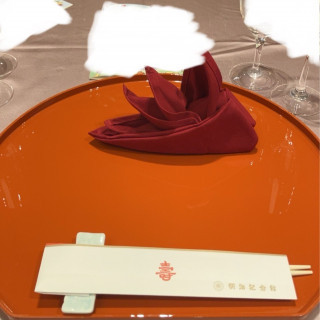 案内された状態