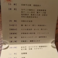 料理のメニューです