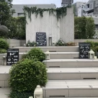 天気が良ければ◎