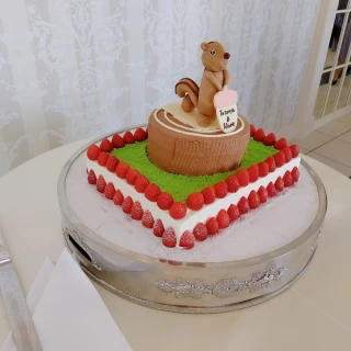 ケーキのデザイン料　8800円
りすデザイ　　5500円
