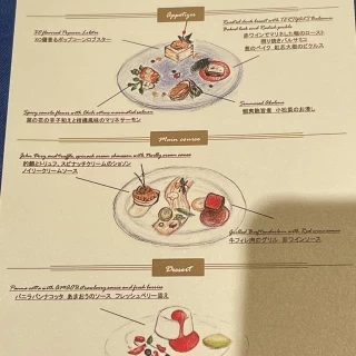 メニュー表
