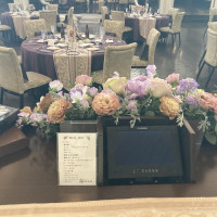 新郎新婦の席からみた会場です