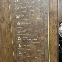 階分け