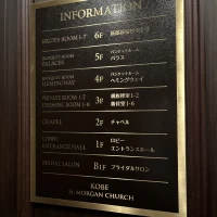 各階の構造です