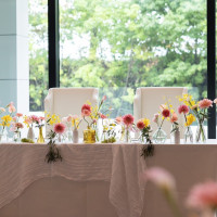 持ち込みした小物も加えさせてもらった！