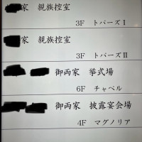 表示