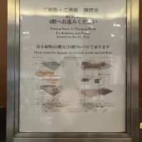 全体の構造です。
