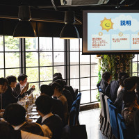 余興で実施したクイズ